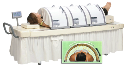 Testimonials Business and Treatments